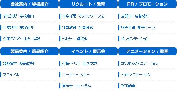 会社案内／学校紹介　リクルート／教育　PR／プロモーション　製品案内／商品紹介　イベント／展示会　アニメーション／動画